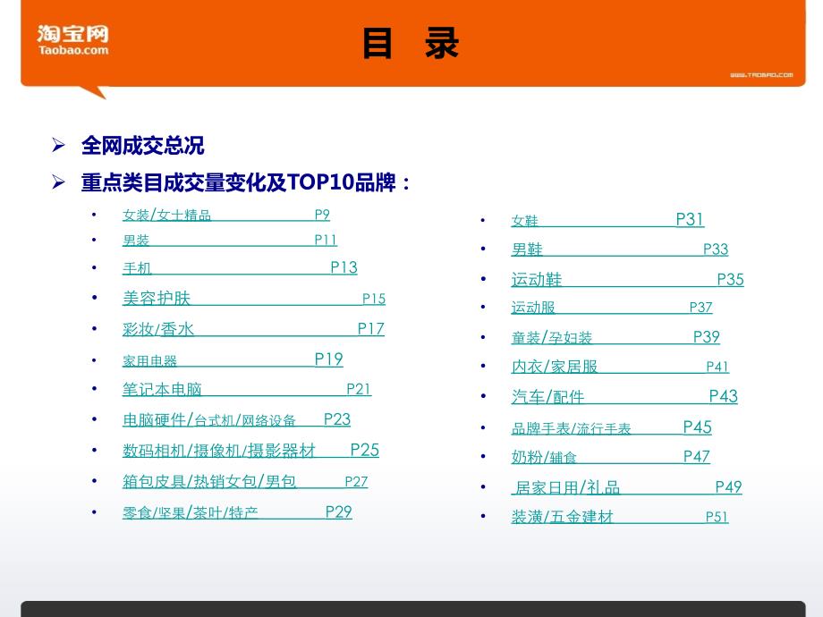 淘宝主要类目成交数据分析课件(54页PPT)_第2页