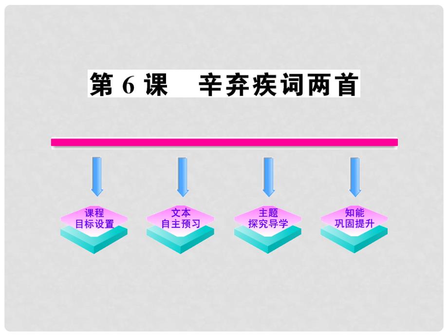 版高中语文 2.7 辛弃疾词两首课时讲练通课件 新人教版必修4_第1页