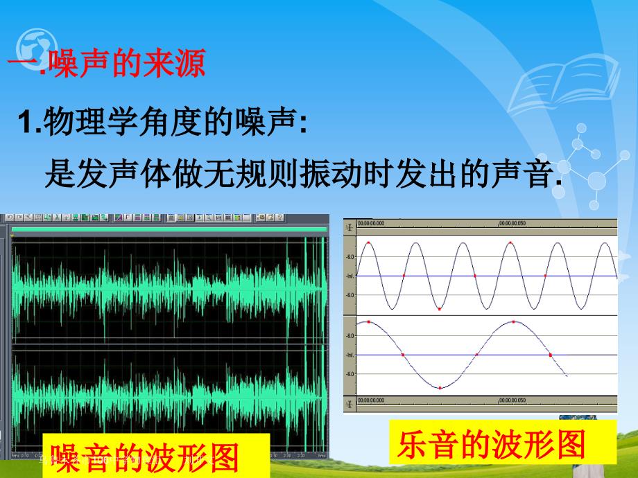 四噪声的危害与控制1_第4页