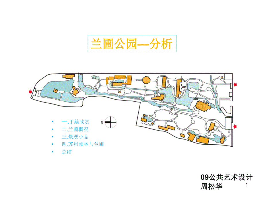 兰圃分析PPT演示课件_第1页