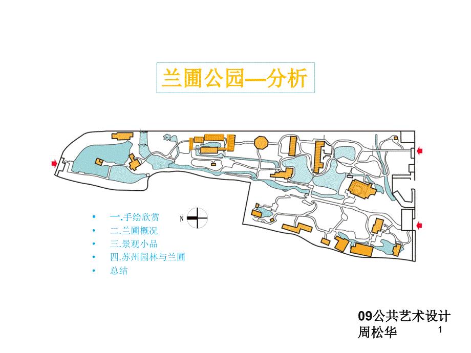 兰圃分析PPT演示课件