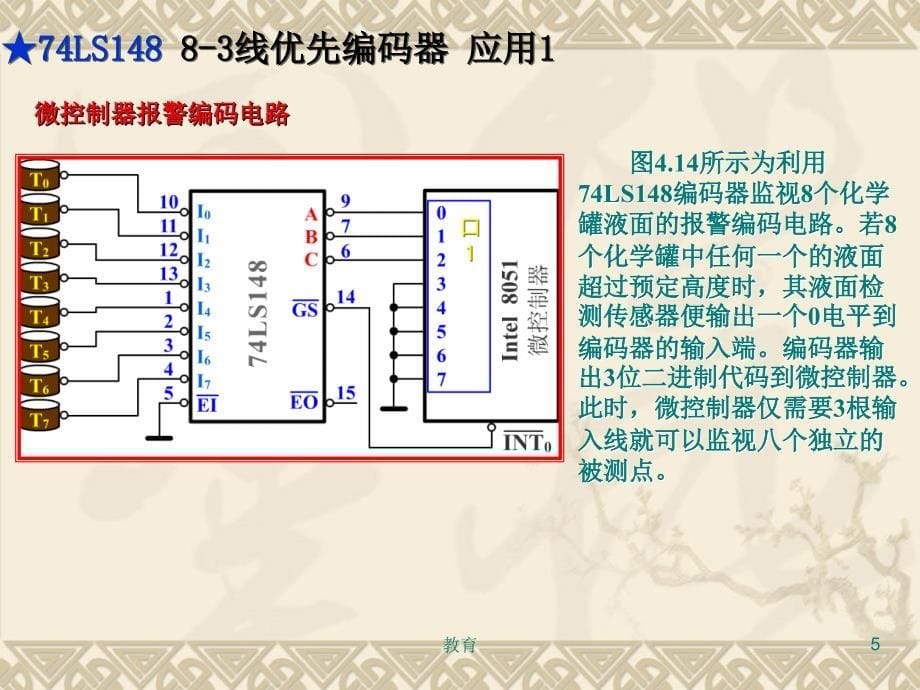 数字电路-编码器与译码器【稻谷书屋】_第5页