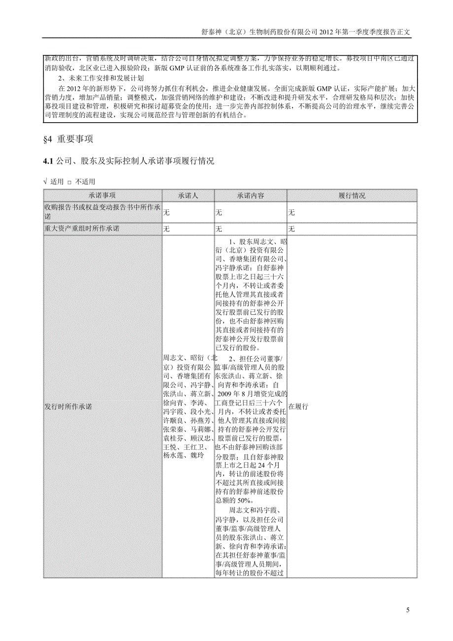 舒泰神：第一季度报告正文_第5页