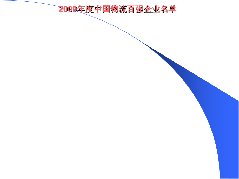 ch2电子商务与物流(96页PPT)_第4页