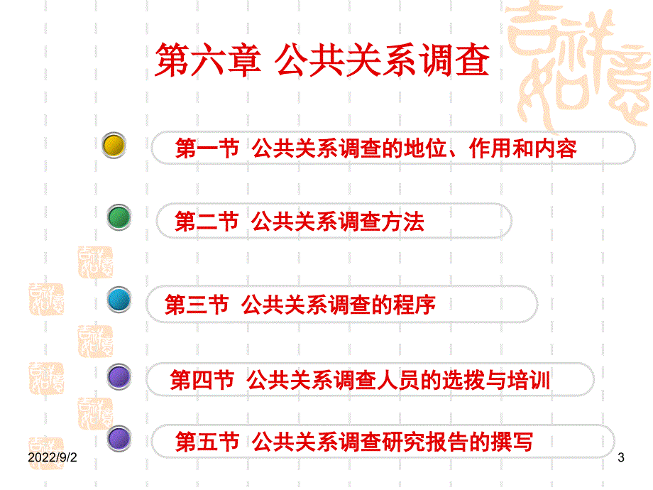 公共关系调查方法(PowerPoint 72页)_第3页