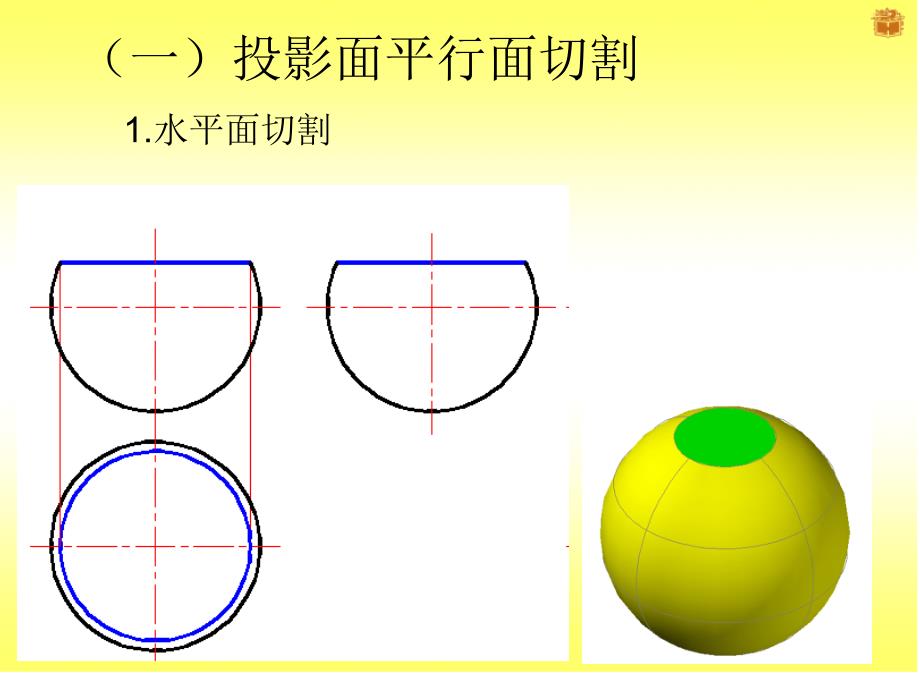 5-3截交线（球）_第3页