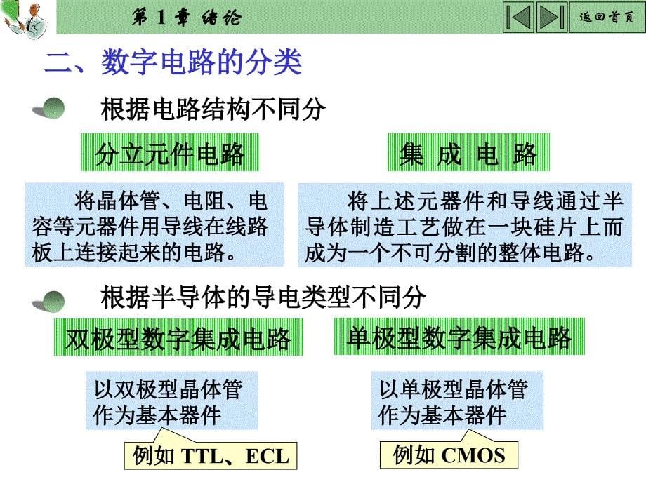 电子科技大学数字电路课件第一章.ppt_第5页