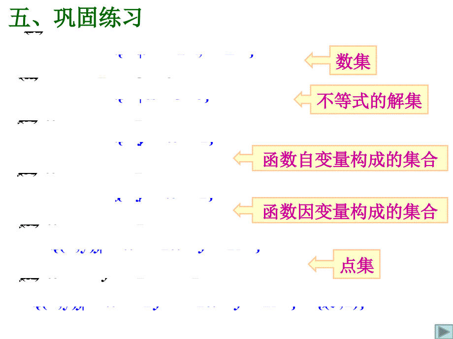 高一数学人教a版必修1课件：1.1.11.1.2整合_第2页