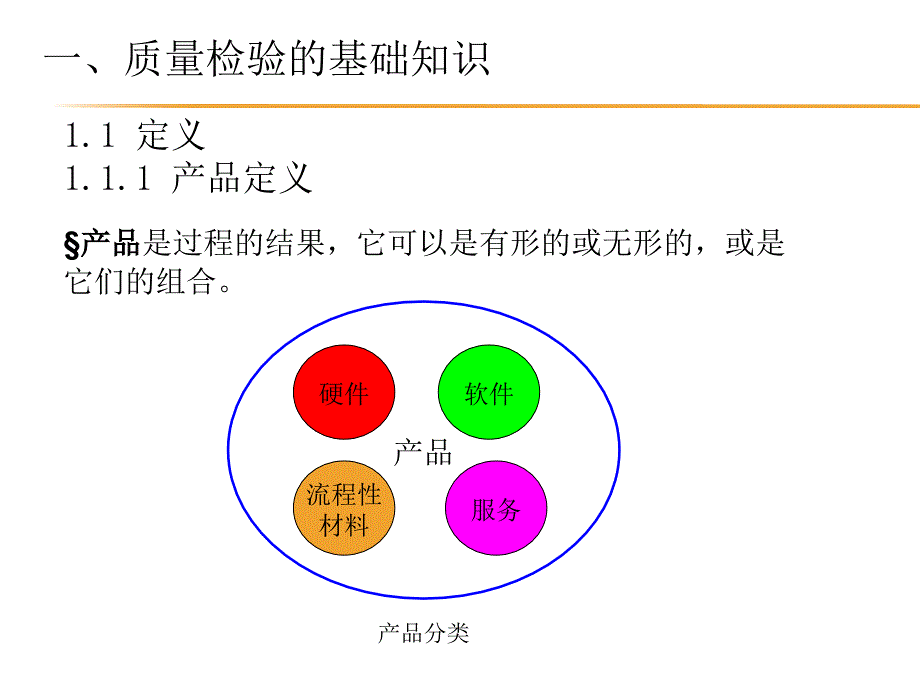 检验员培训资料PPT45页_第3页