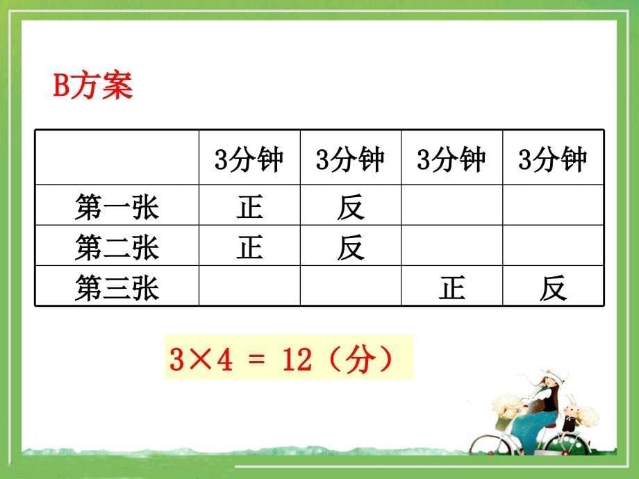 数学广角合理安排时间教学课件1_第5页