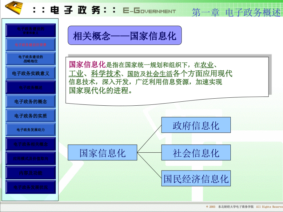 1电子政务概述(64页PPT)_第4页