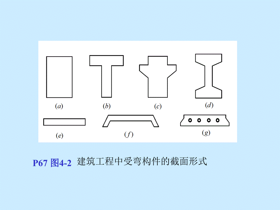 第4章受弯构件正截面承载力091027_第3页