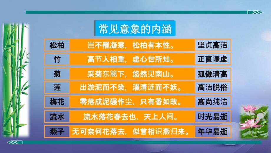 七年级语文上册 阅读精讲 古诗文 把握诗歌的意象和意境 新人教版_第4页