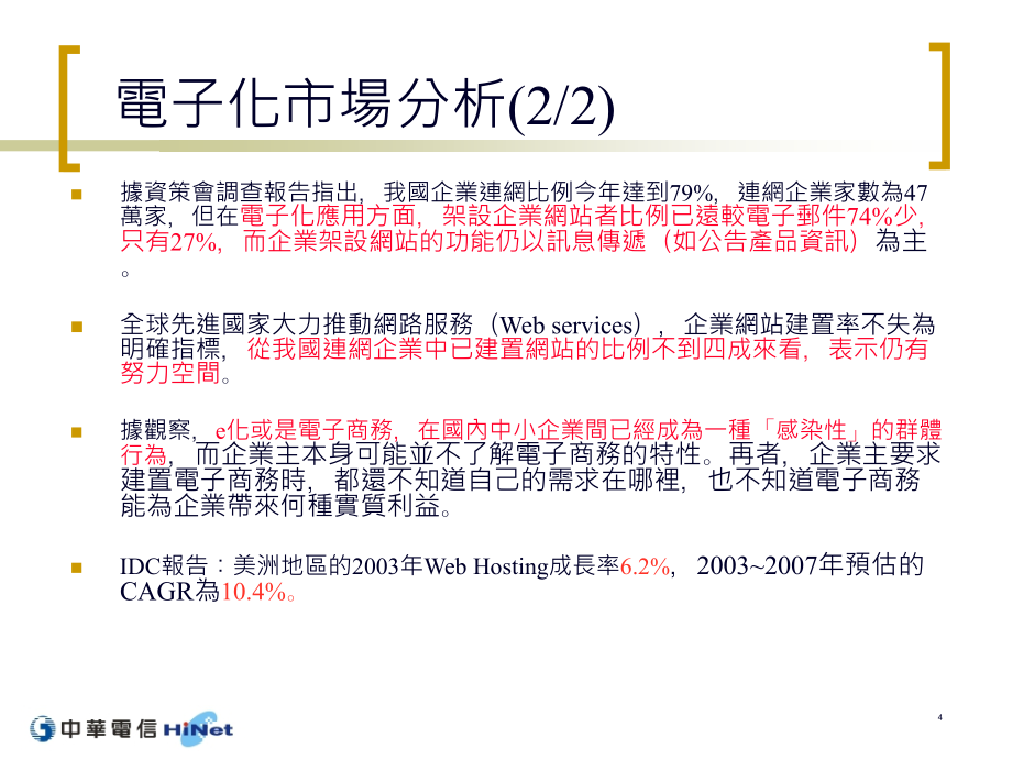 电子商务包产品介绍(96页PPT)_第4页