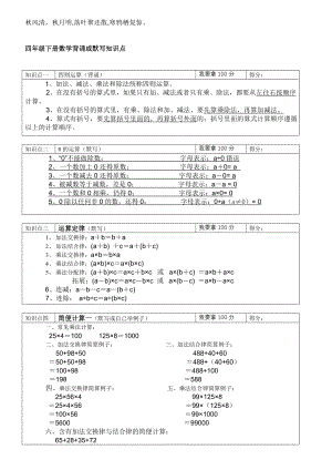 Kdmtts四年级下册数学知识点复习资料