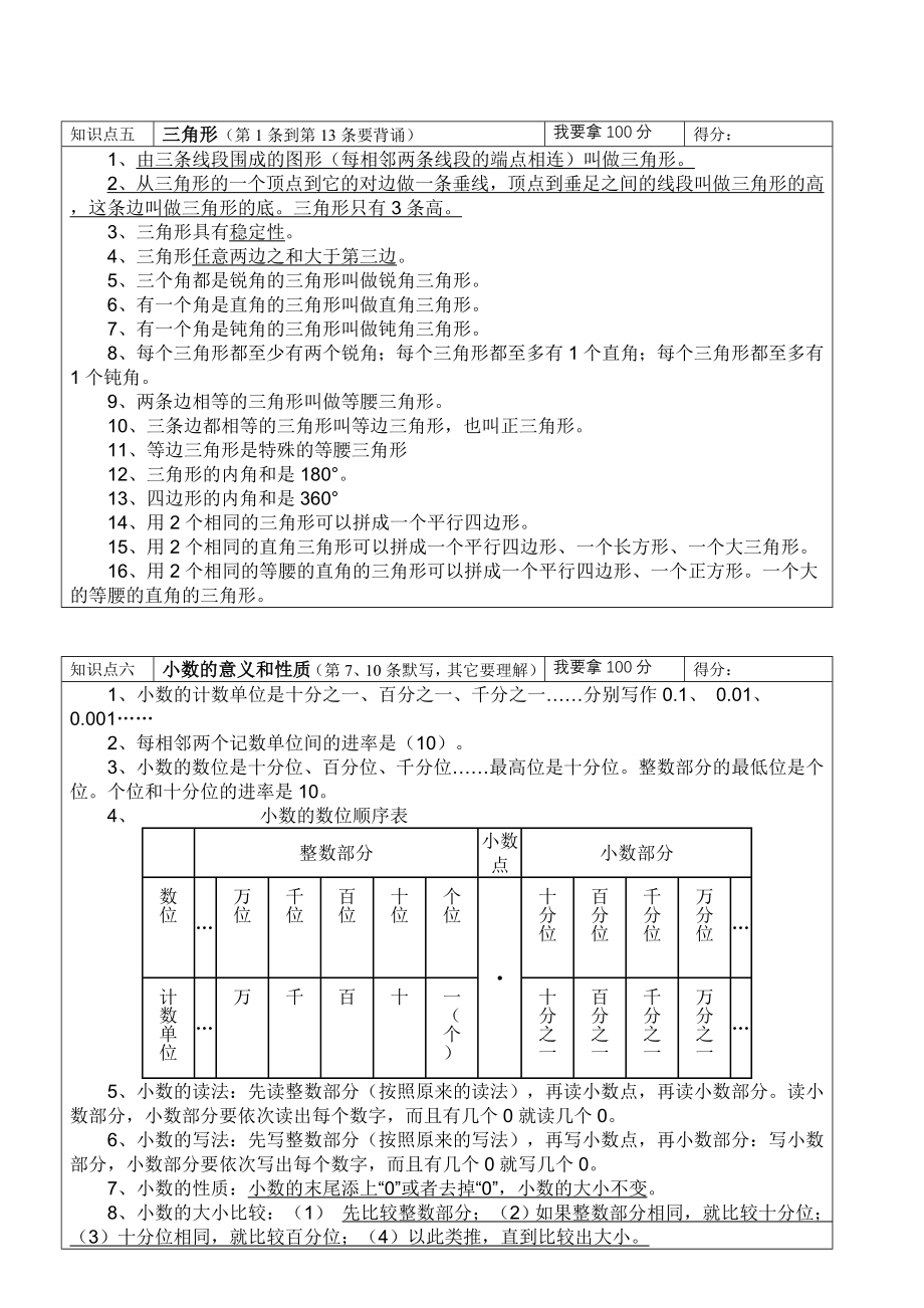 Kdmtts四年级下册数学知识点复习资料_第3页