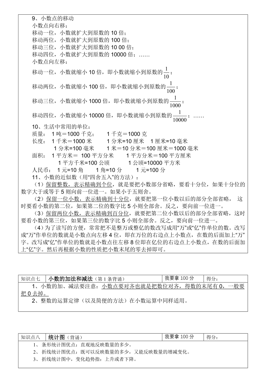 Kdmtts四年级下册数学知识点复习资料_第4页