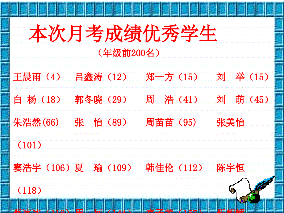 909班家长会_第3页