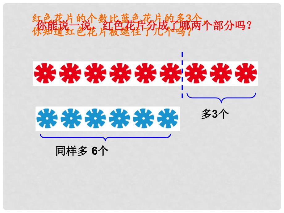 一年级数学下册 4.6《求两个数相差多少的实际问题》课件2 苏教版_第3页