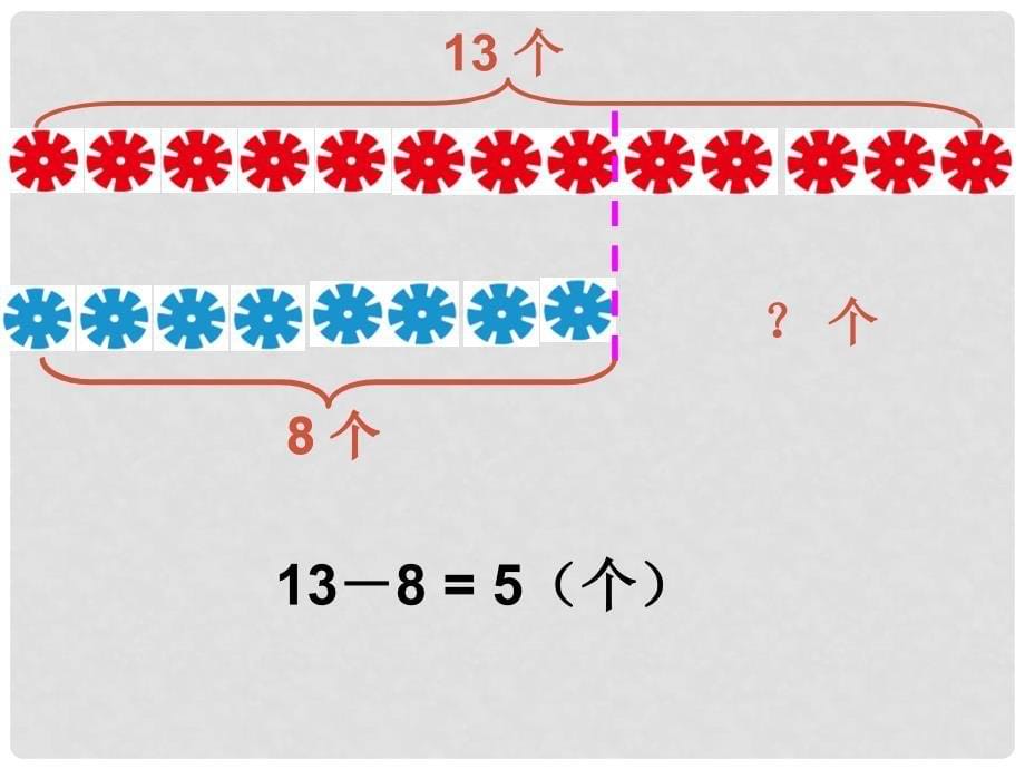 一年级数学下册 4.6《求两个数相差多少的实际问题》课件2 苏教版_第5页