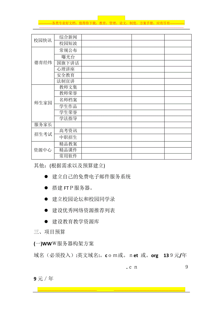 校园网站建设方案及预算_第3页