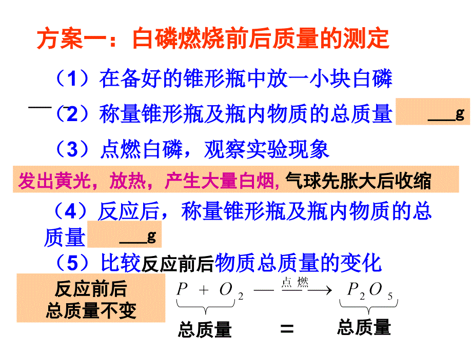 新人教版化学第五单元课题1质量守恒定律_第3页