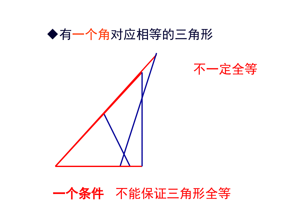 112三角形全等的条件SSS(1)_第4页