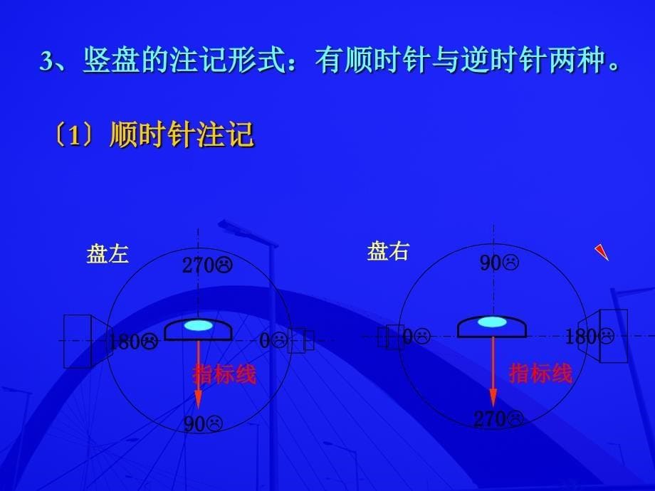 垂直角观测精品_第5页