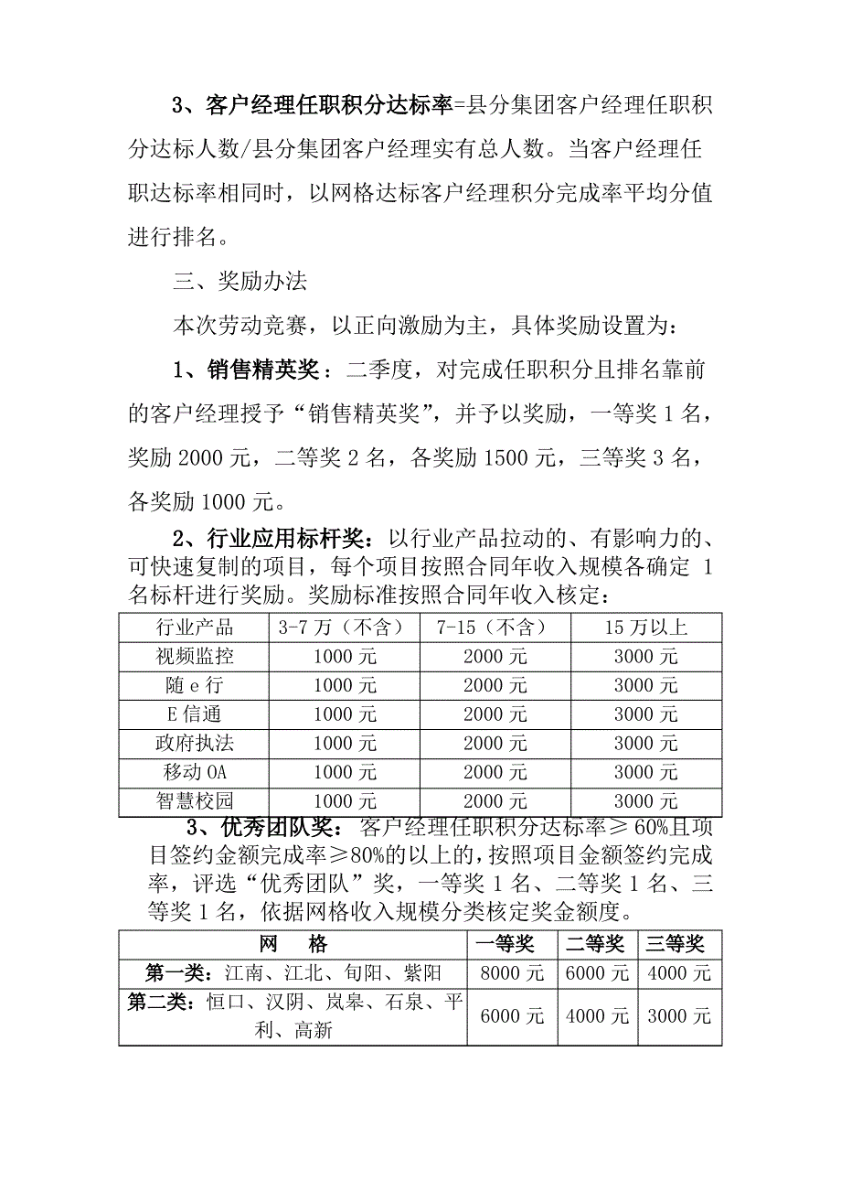 集团客户二季度劳动竞赛活动方案_第3页