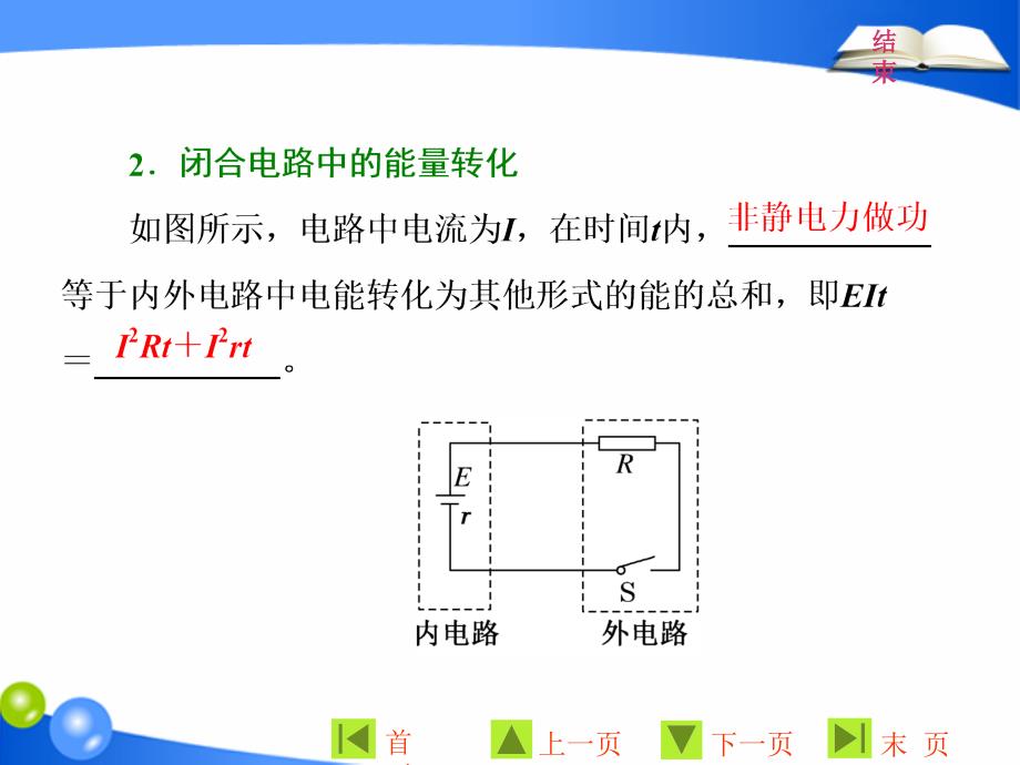 物理同步人教版选修31课件：第二章 第7节 闭合电路的欧姆定律_第3页