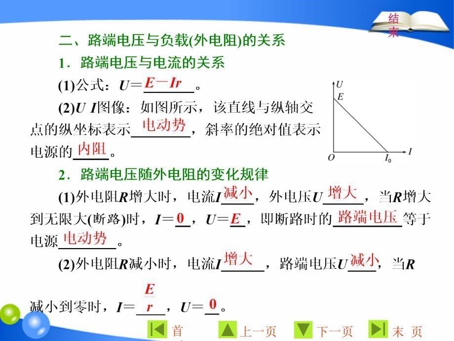 物理同步人教版选修31课件：第二章 第7节 闭合电路的欧姆定律_第5页