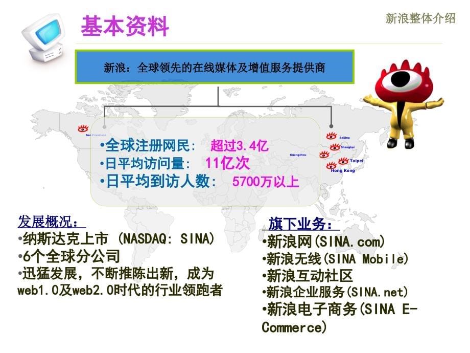 33新浪的电子商务案例分析(56页PPT)_第5页