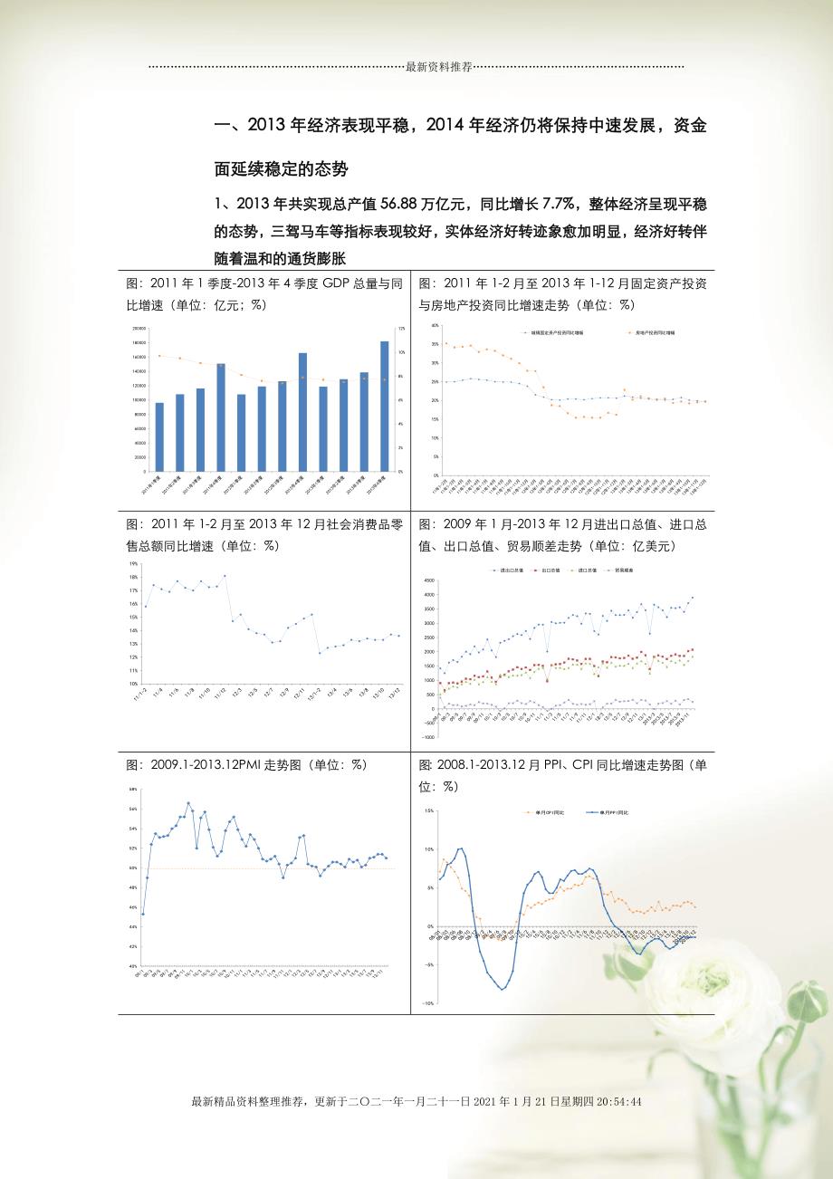 X年市场研究报告(正合地产XXXX0121)[88页]_第4页