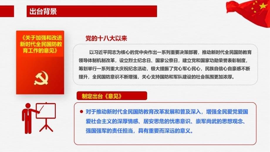 全文解读2022年《关于加强和改进新时代全民国防教育工作的意见》PPT_第5页