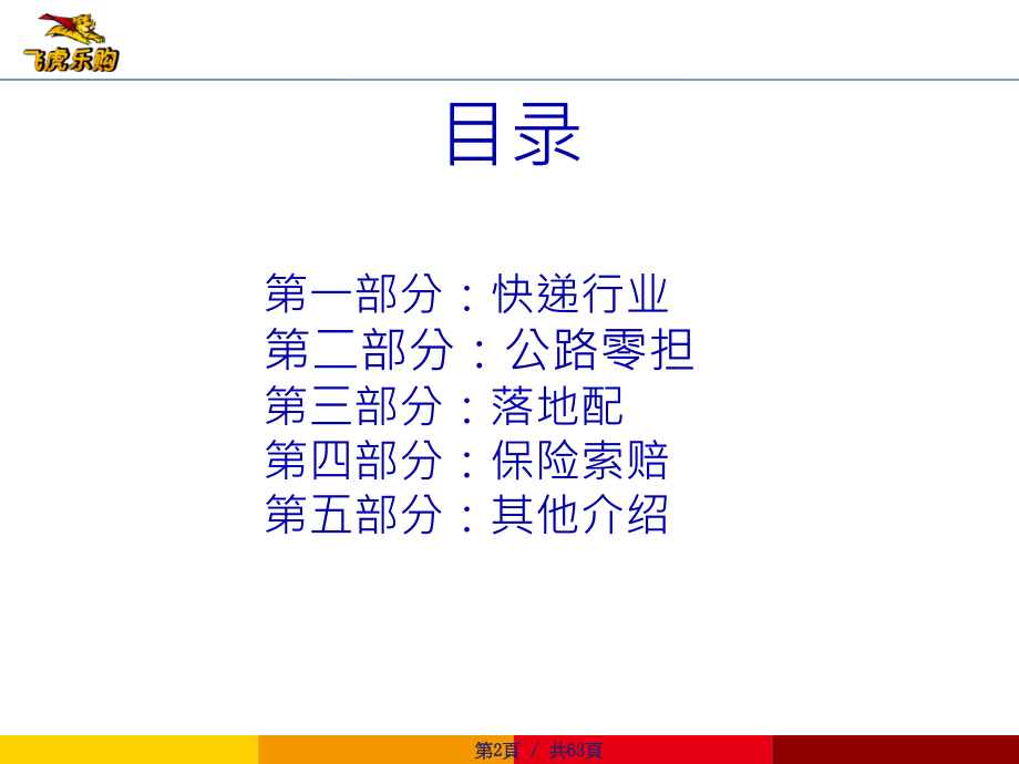 XXXX电子商务物流与快递行业介绍(快递、零担、落地配、(63页PPT)_第2页