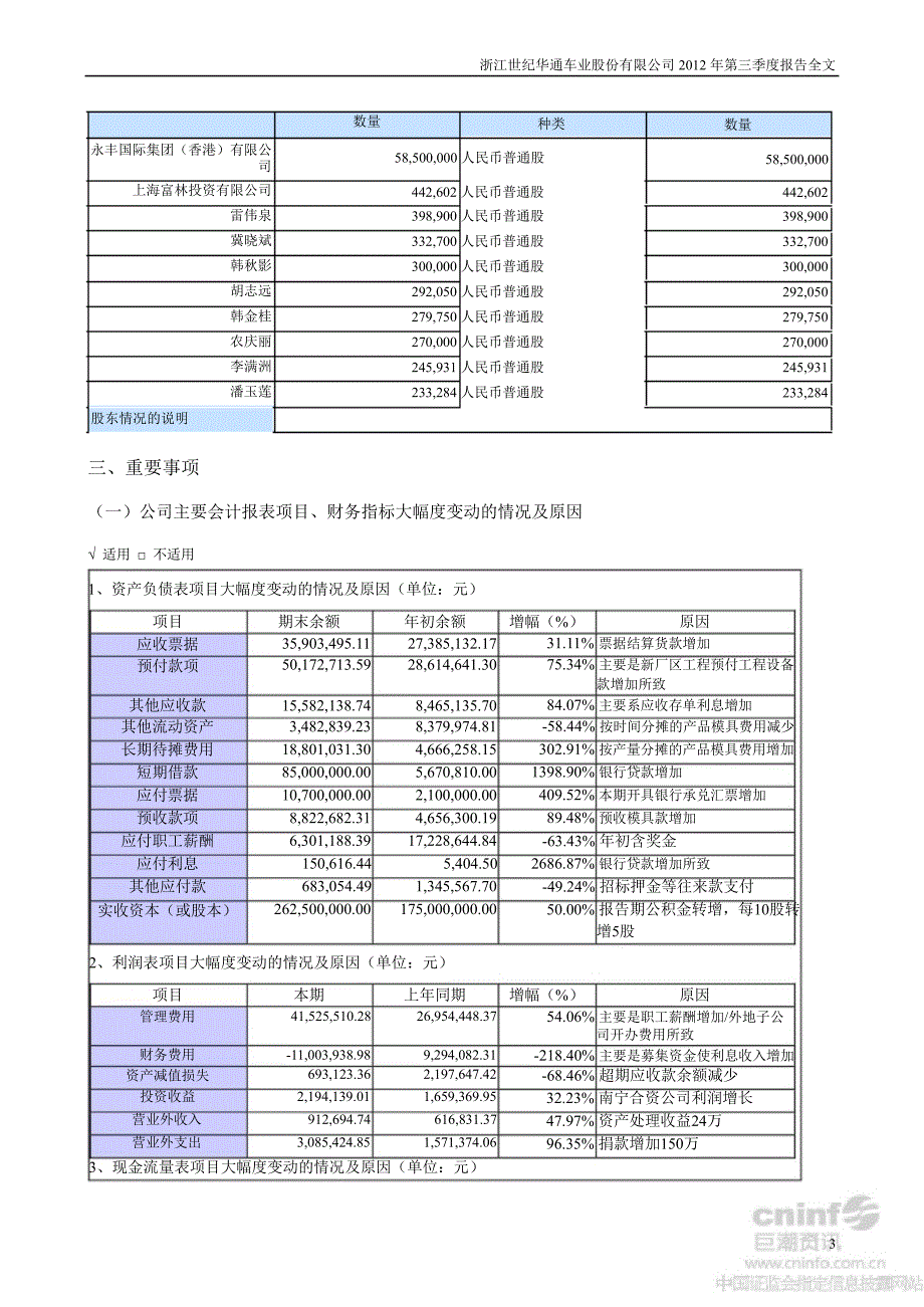 世纪华通：第三季度报告全文_第3页