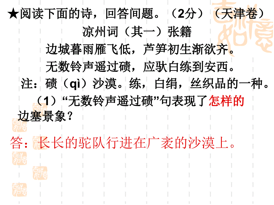 诗歌鉴赏之概括画面(景象).ppt_第3页