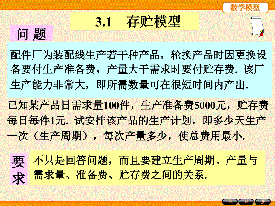 姜启源编数学模型第四版第3章简单的优化模型_第3页