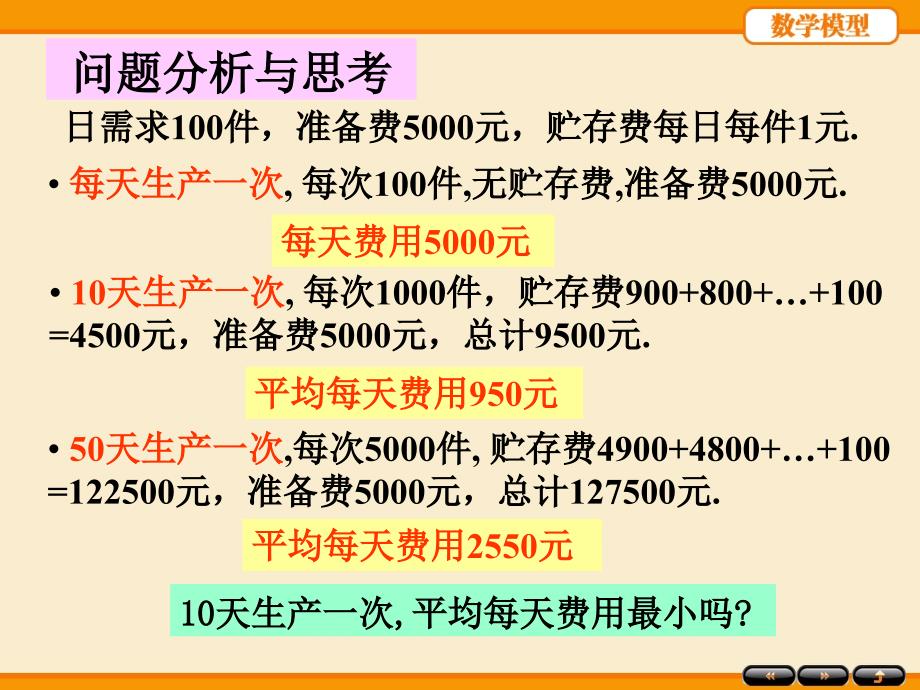 姜启源编数学模型第四版第3章简单的优化模型_第4页