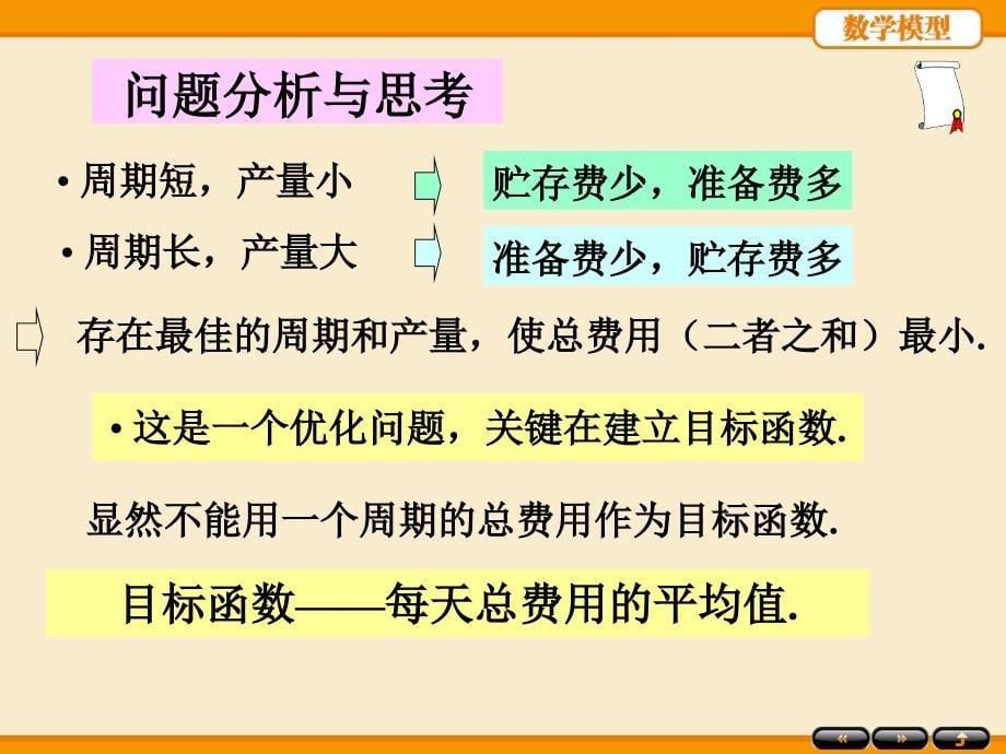 姜启源编数学模型第四版第3章简单的优化模型_第5页