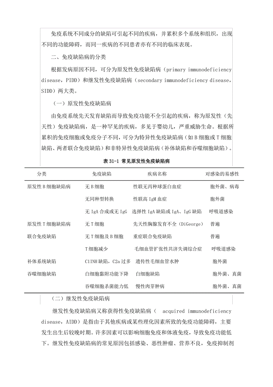 第三十一章 免疫缺陷病与自身免疫病资料_第2页