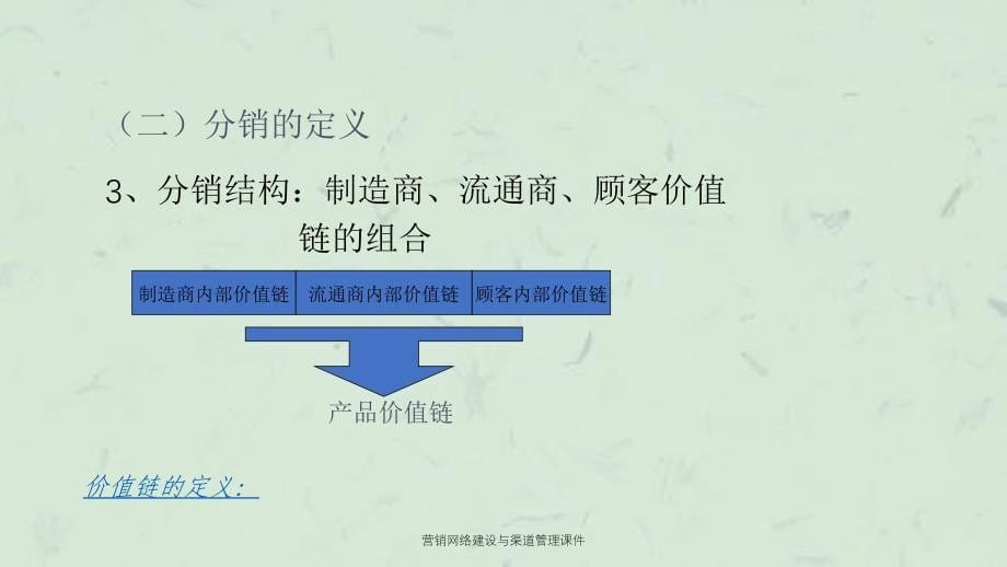 营销网络建设与渠道管理课件_第5页