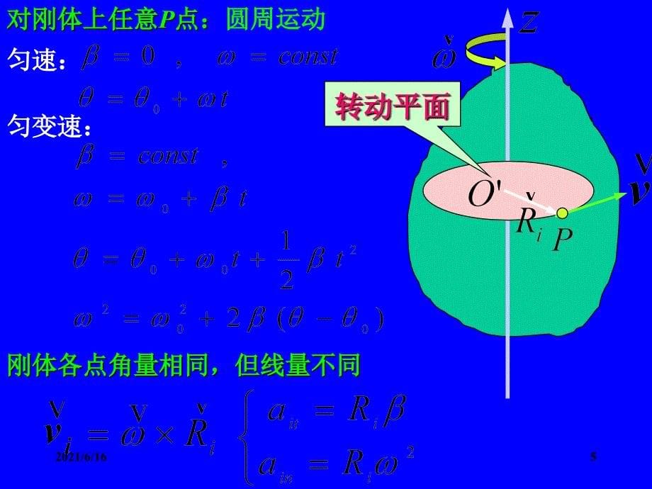 大学物理(II)5刚体的定轴转动_第5页