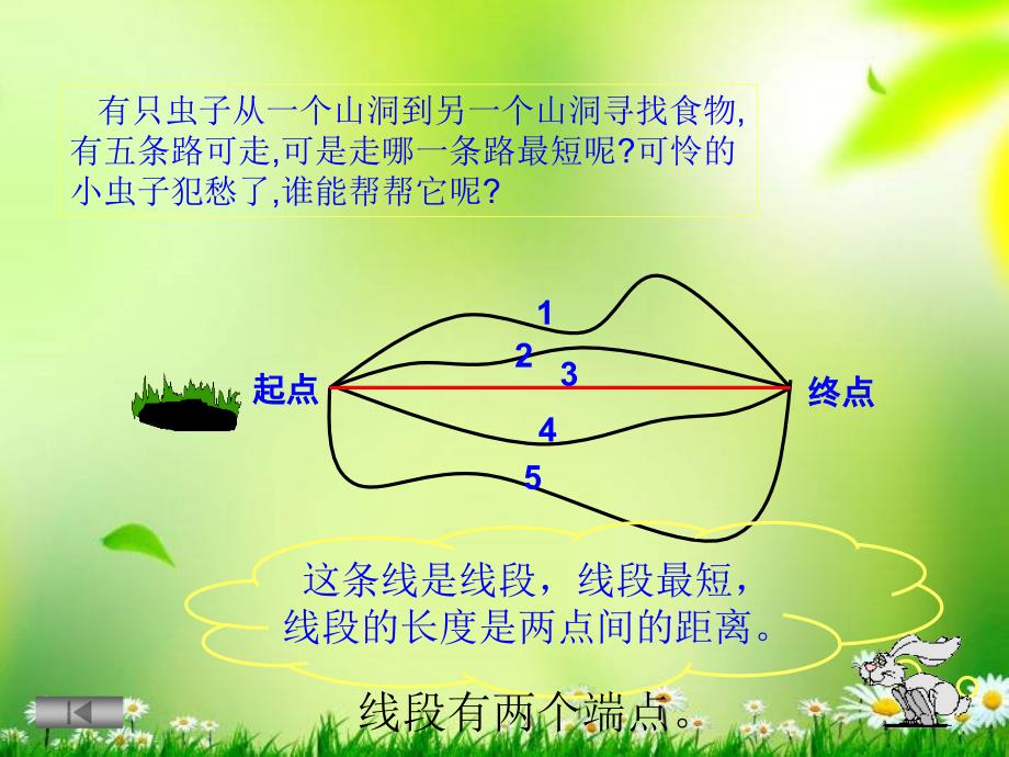 直线、线段、射线PPT (2)_第3页