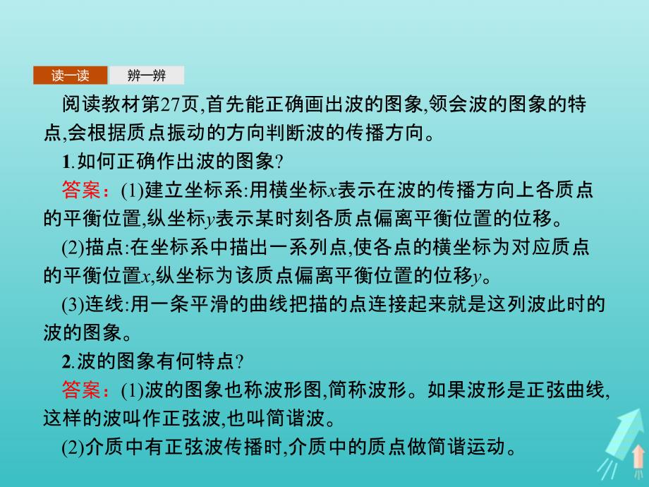 2018-2019学年高中物理 第十二章 机械波 第2节 波的图象课件 新人教版选修3-4_第3页