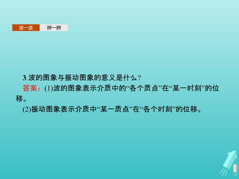 2018-2019学年高中物理 第十二章 机械波 第2节 波的图象课件 新人教版选修3-4_第4页