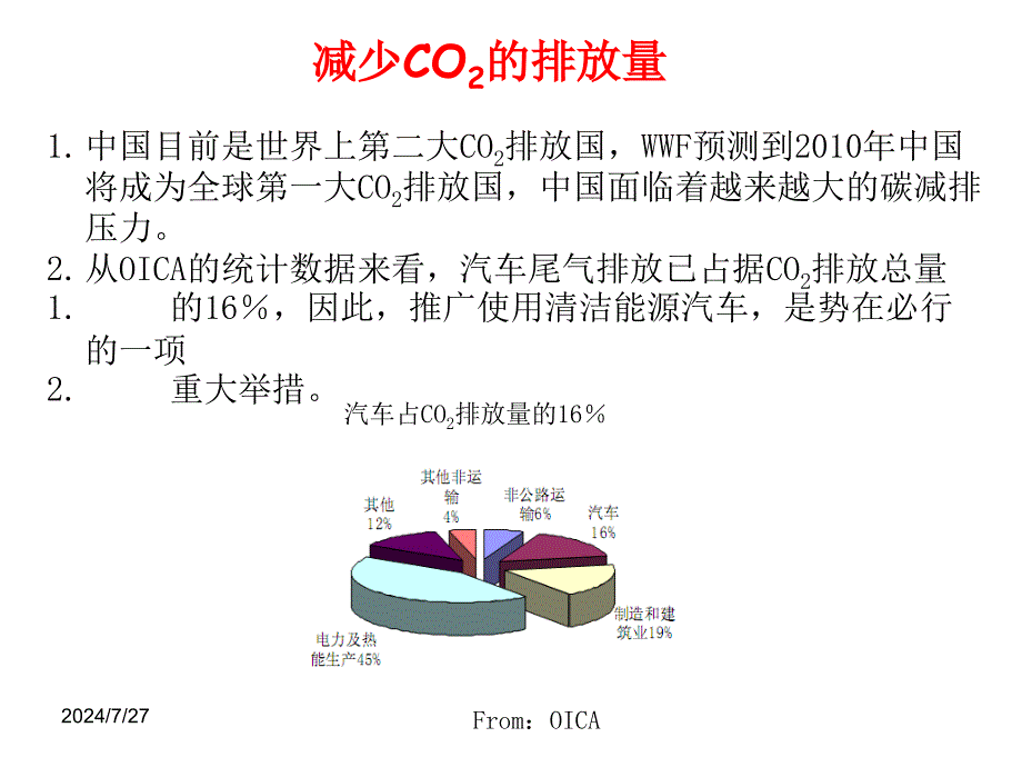 动力电池行业研究报告.ppt_第4页