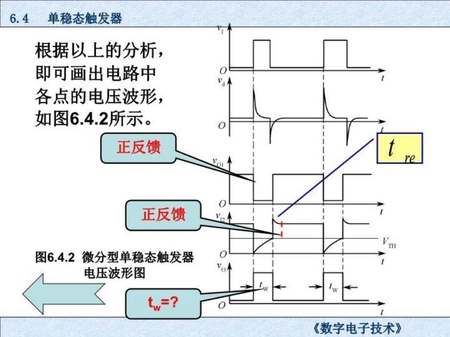 最新单稳态触发器精品课件_第4页