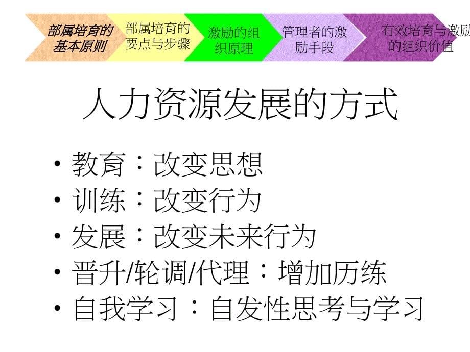 部属培育与激励_-_教材.ppt_第5页