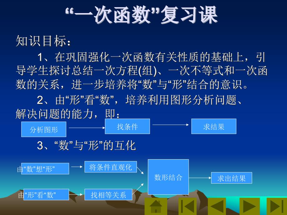 一次函数复习课(PPT)_第1页